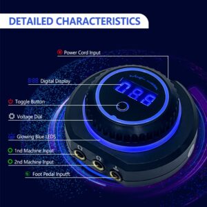 YD Blink PMU Machine